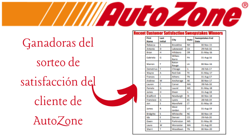 Ganadoras del sorteo de satisfacción del cliente de AutoZone